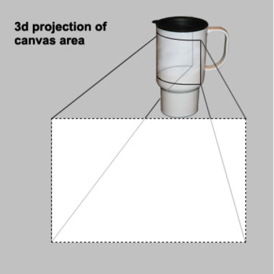 Decal Printing Thumbnail